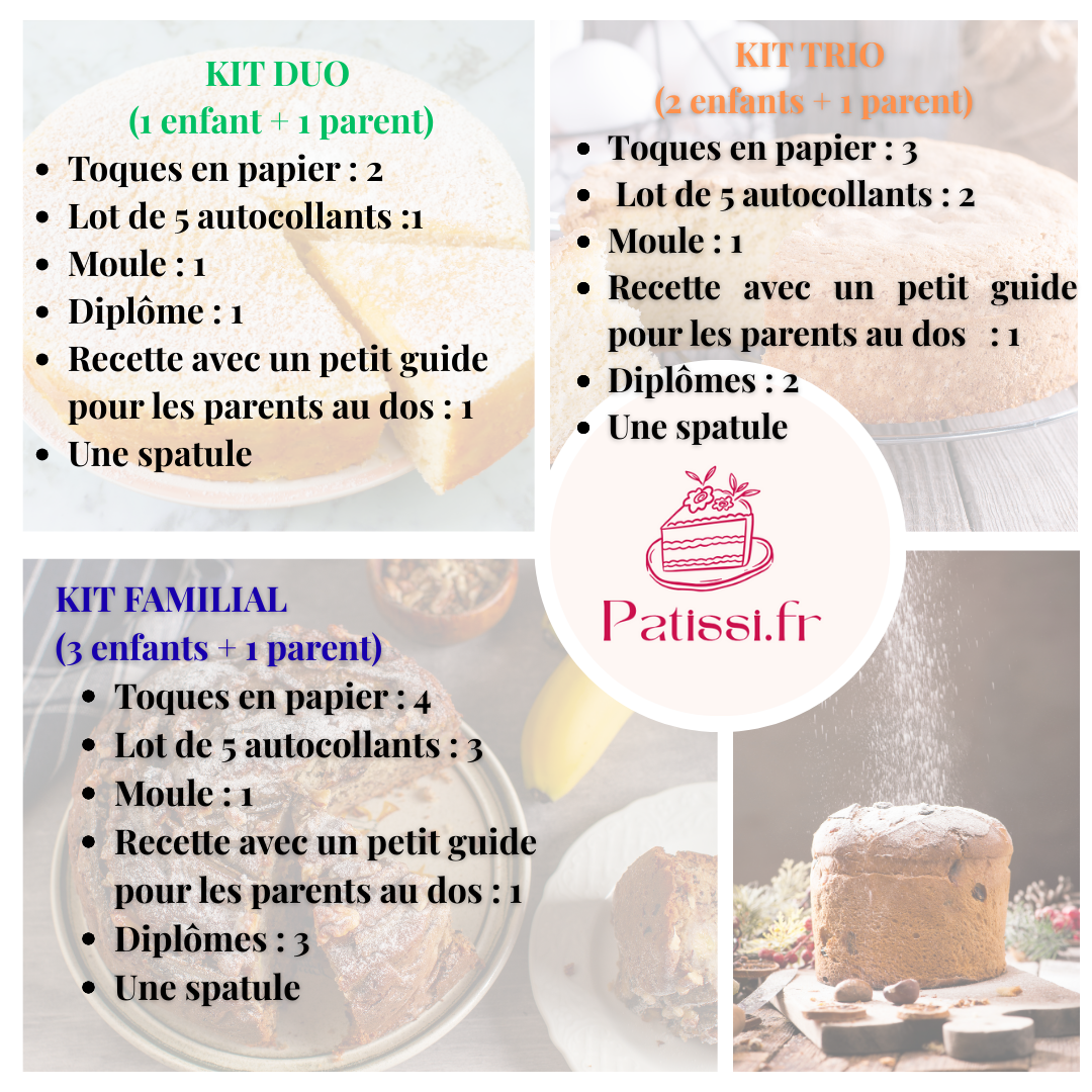 Mission Gâteau: le gâteau qui réussit à tous les coups.